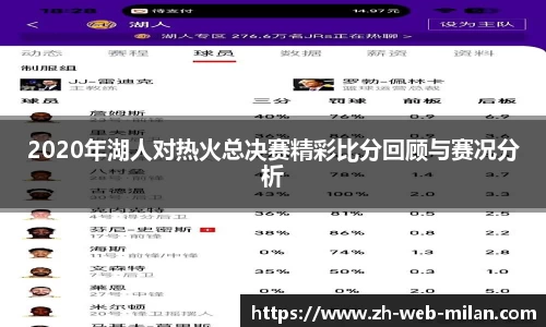 2020年湖人对热火总决赛精彩比分回顾与赛况分析